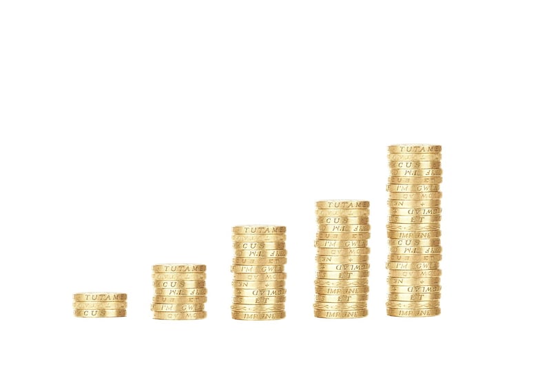Finanzen